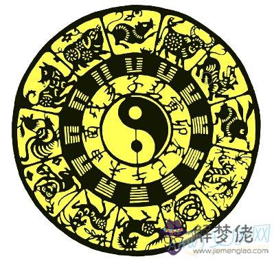 生辰八字免費測名：免費生辰八字測名
