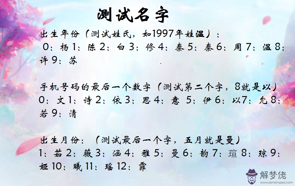 免費測前世今生：免費前世今生測試