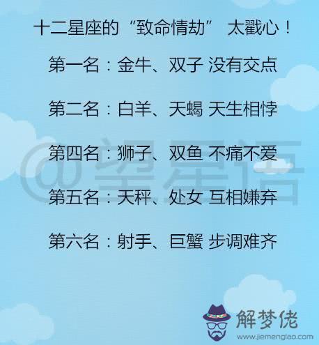 十二星座中哪個星座魅力最大，被暗戀的最多？