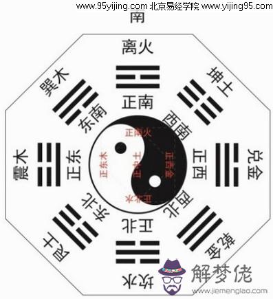 入門十句話