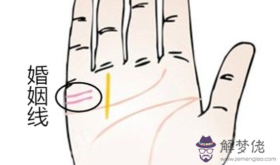 婚姻線是哪一條：手相看婚姻，手中的婚姻線有這幾種特征，對婚姻不利