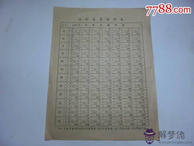 2018生肖年齡對照表