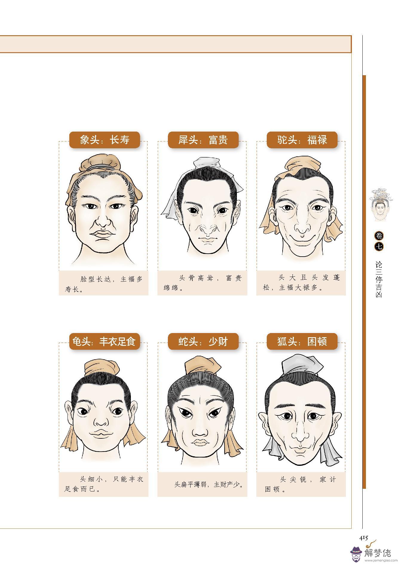 在線拍照測：求看，臉上有斑，在線等