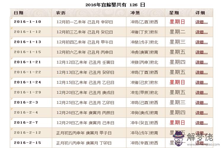 2020結婚吉日查詢：20201月二十號結婚日子是不是吉日