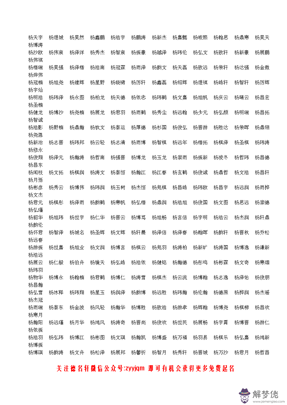 免費取名字大全：免費起名字大全