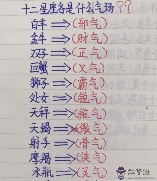 雙魚女處女男配對：雙魚女和處女男要怎麼相處阿？？？