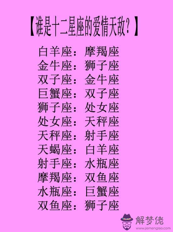雙魚摩羯配對指數：摩羯男和雙魚女各方面配對指數，謝謝