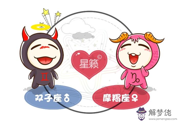 雙子和摩羯配對指數：雙子座和摩羯座在一起合適嗎？