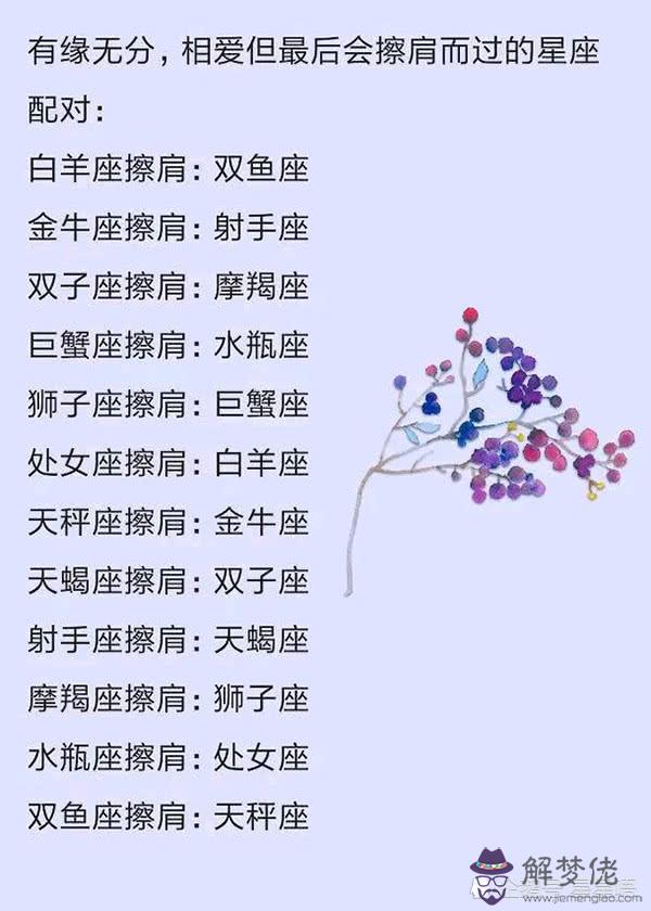 周易屬相算命婚姻配對