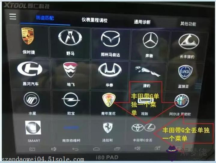 車載藍牙配對密碼：手機連車載藍牙要 pin密碼是什麼