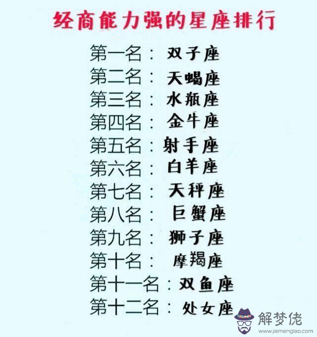 巨蟹和處女座配對指數：巨蟹座與處女座的相配指數是多少?