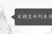 宋朝皇帝列表及簡介