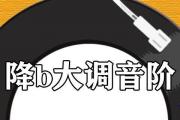 降b大調音階