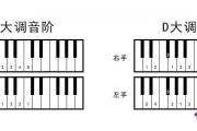 鋼琴和弦為什麼要轉位