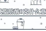 反式脂肪酸0克什麼意思