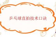 乒乓球直拍技術口訣