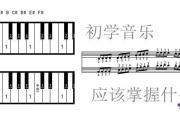 音樂初學者基本知識