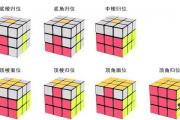 魔方一層公式