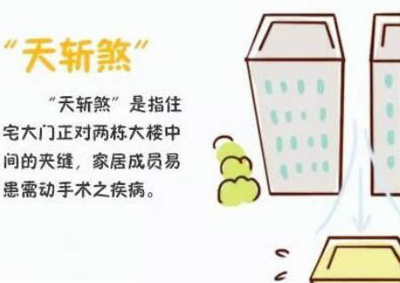 天斬煞對居家風水有哪些危害