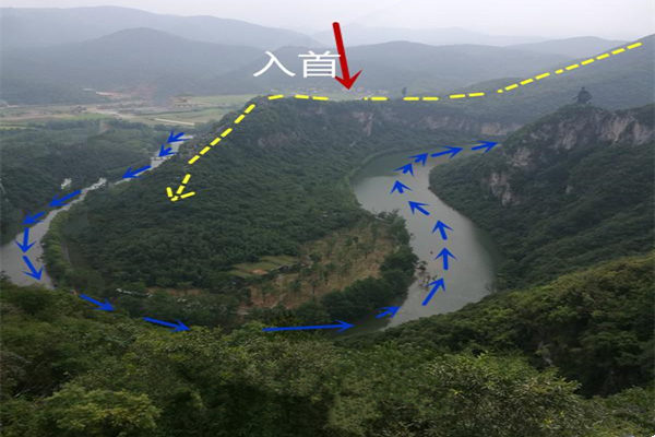 如何判斷入首龍的吉兇