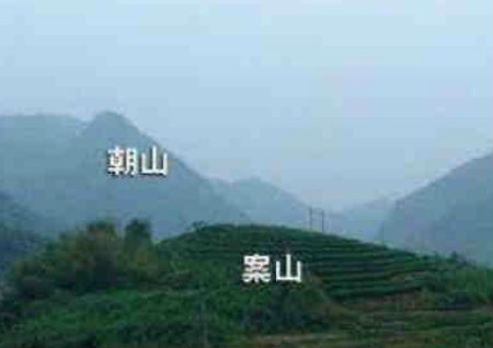 絕戶的陰宅風水和陰宅大全