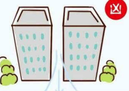 陽宅風水圖解大全