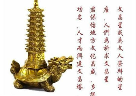 書房風水圖解布局