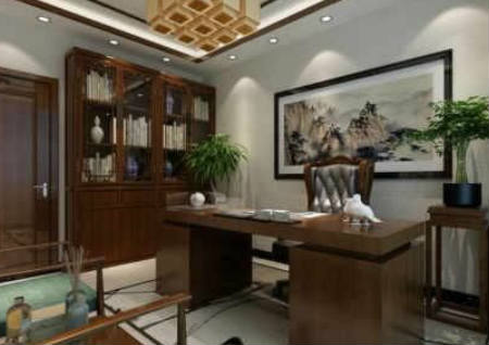 書房風水圖解布局