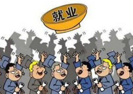 如何看自己財運