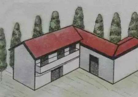 陽宅風水圖解基礎大全