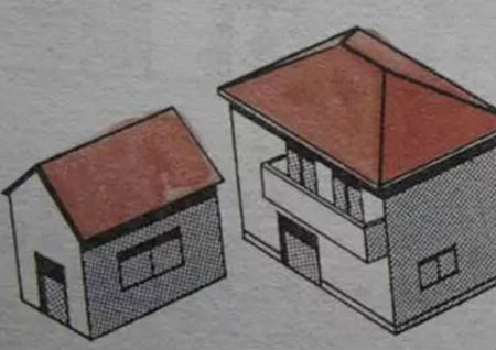 陽宅風水圖解基礎大全