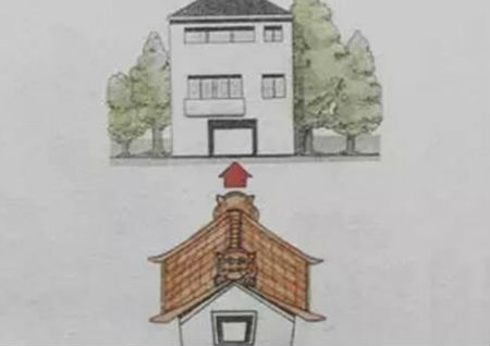 陽宅風水圖解基礎大全