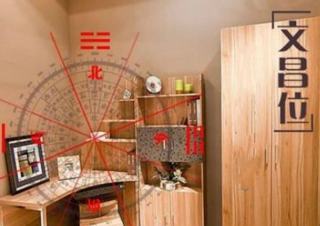 文昌位擺放什么最好