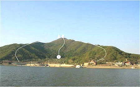 陰宅風水知識大全