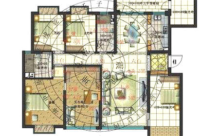 樓盤的風水與禁忌