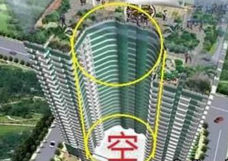 ​風水差的地段不可居住