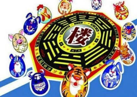 買房時候樓層風水如何正確選擇