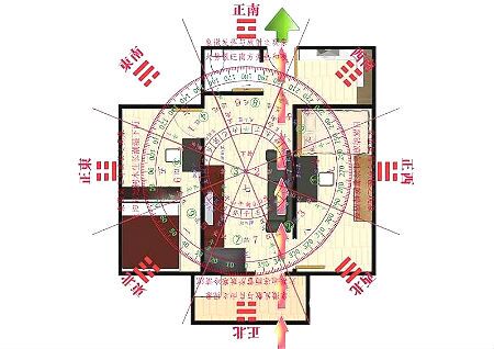 風水什么叫穿堂風