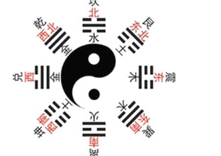 八字風水喜神忌神