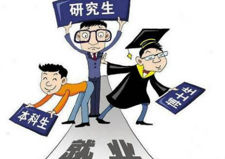 ​什么樣的居家風水好找工作