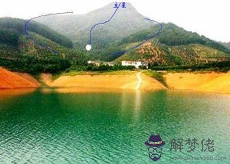 陰宅最好的坐向是哪些