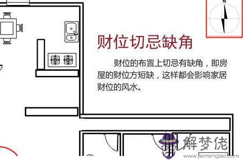 房子缺角風水未必不好 房型缺角的風水