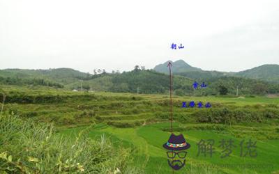 喝形風水與案山主山的關系(圖文)