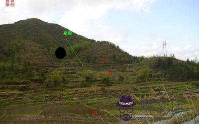 你知道奇門風水布局的具體含義嗎？(圖文)