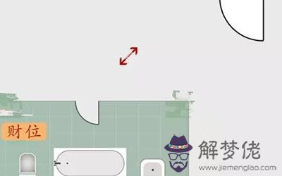話說客廳財位如果是廁所怎么解?(圖文)