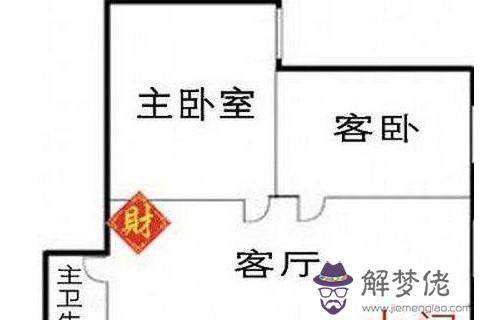 風水中的財位指的是什么 風水財位在哪里