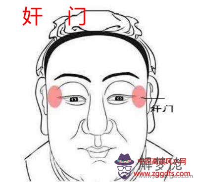 面相分析，隱藏在身旁的假好人(圖文)