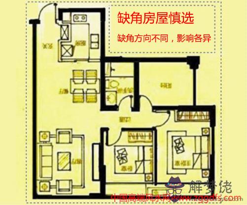 住什么樣的房子風水會導致險象環生？(圖文)