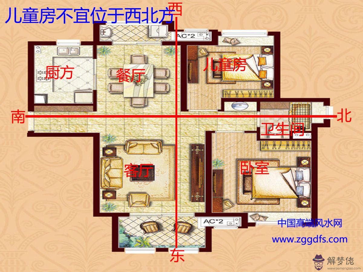 孩子問題多，兒童房風水需注意(圖文)