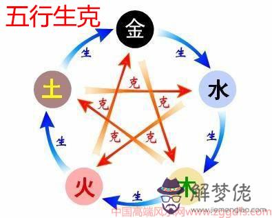 衛生間風水禁忌大全(圖文)